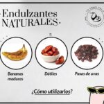 endulzantes naturales