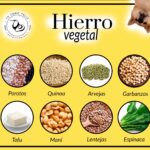 Hierro vegetal