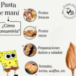 Pasta de maní