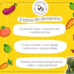 3 ideas de desayuno vegano