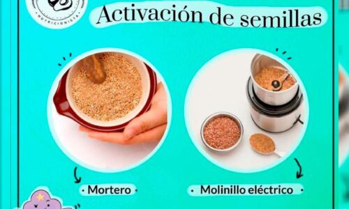 Activación de Semillas