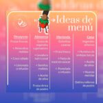 Ideas de menú