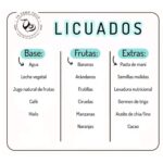 Licuados