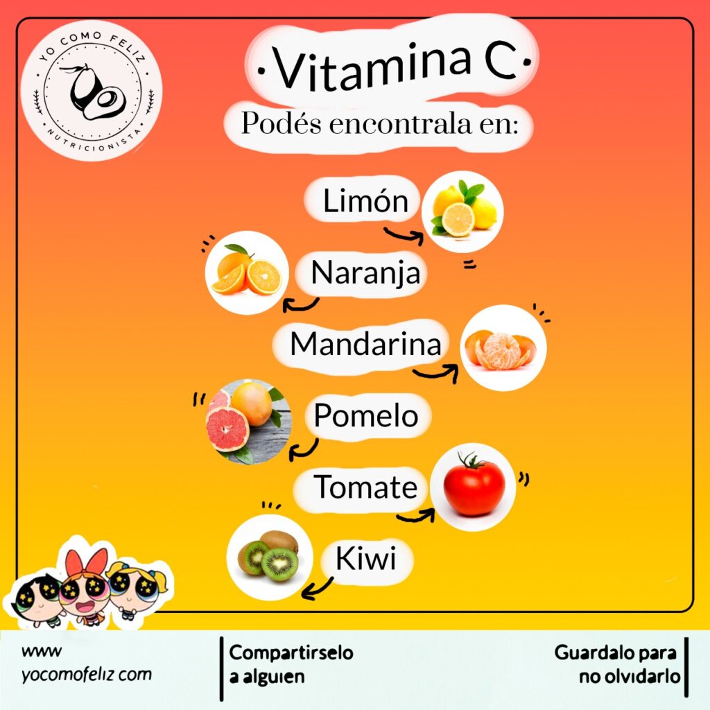 Fuentes de Vitamina C