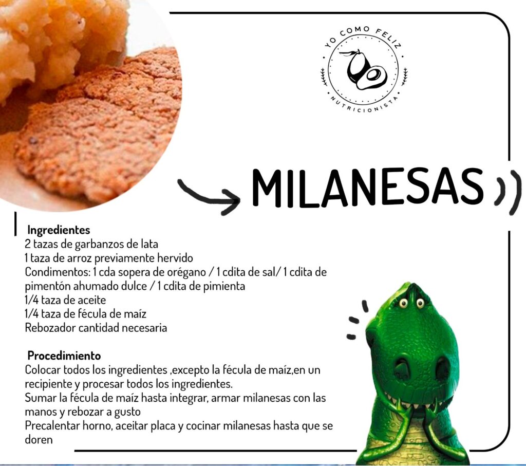 Milanesas de Garbanzos